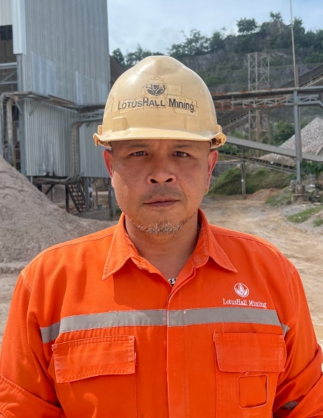 Pongsakorn Sangkaganit