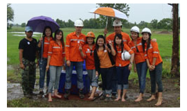 Activity on Mother's Day 2010