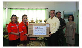 LHM Supported LED TV for Red Cross Fair 2014